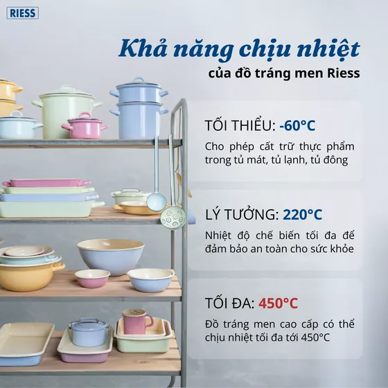 Riess: khả năng chịu nhiệt của đồ tráng men
